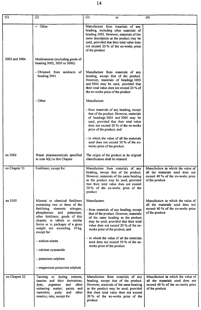 046A3L3 COPY.GIF (145468 bytes)