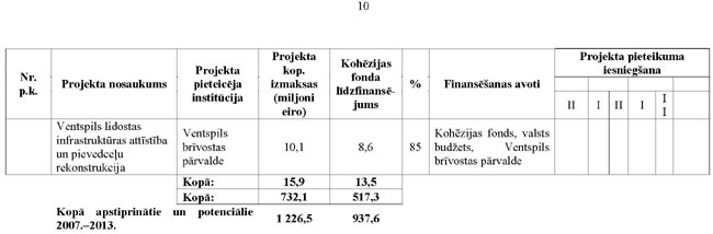 PIE-KN120_PAGE_10.JPG (24694 bytes)
