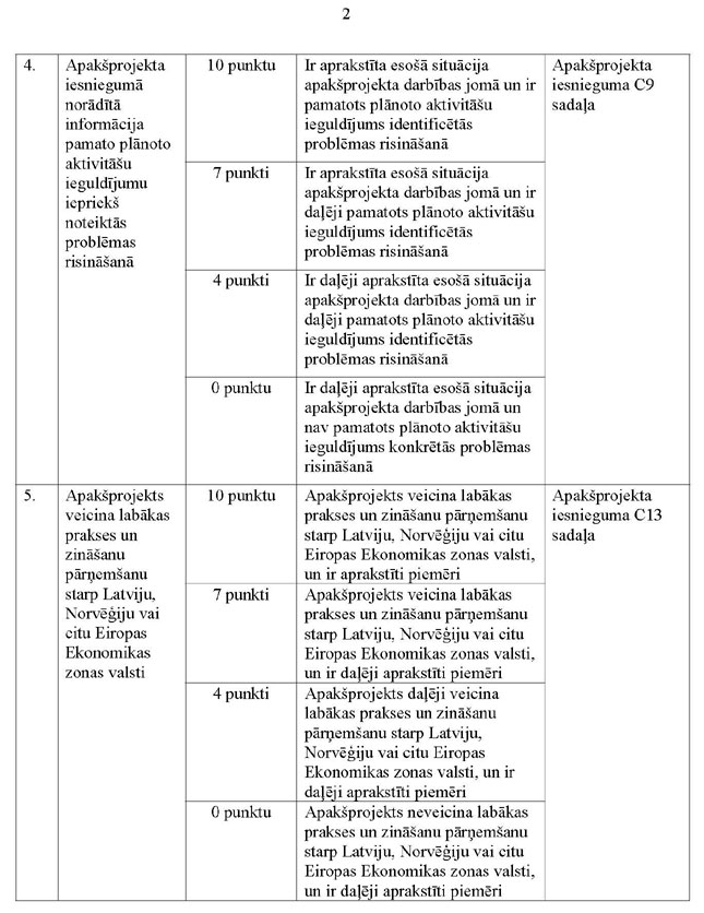 KN193P6_PAGE_2.JPG (119257 bytes)
