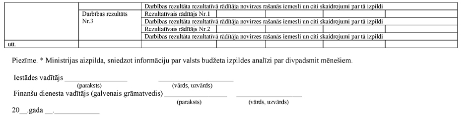 Atvērt citā formātā