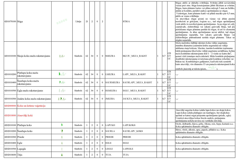 Atvērt citā formātā