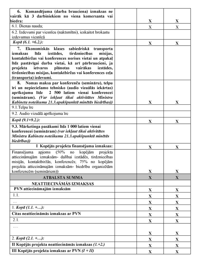 Atvērt citā formātā