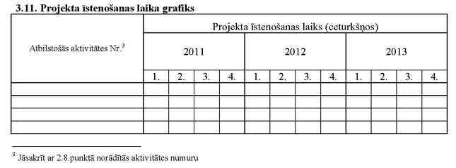 Atvērt citā formātā