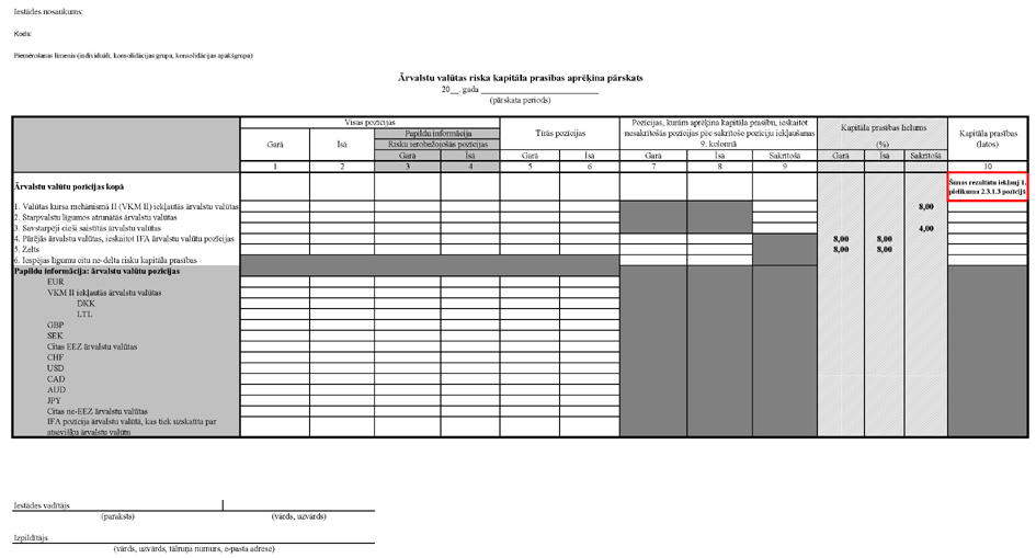 Atvērt citā formātā