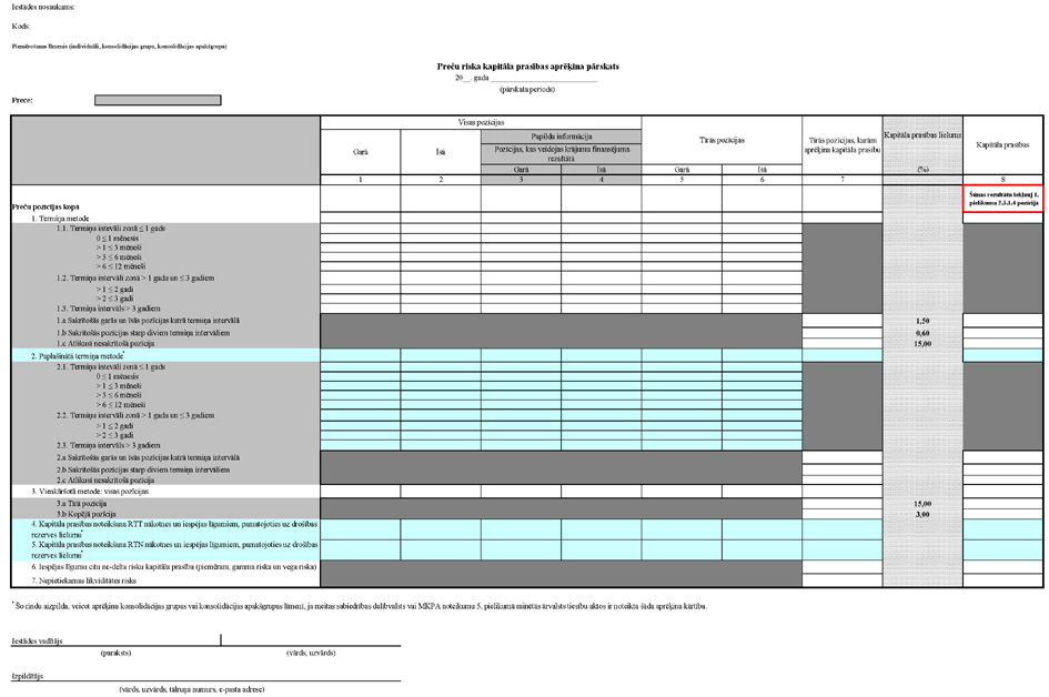 Atvērt citā formātā