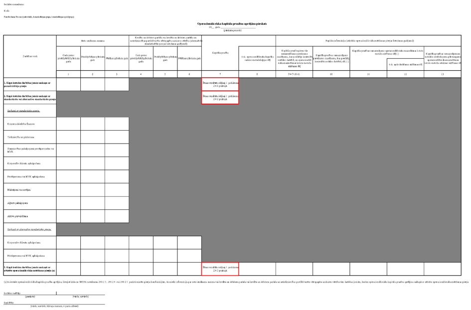 Atvērt citā formātā