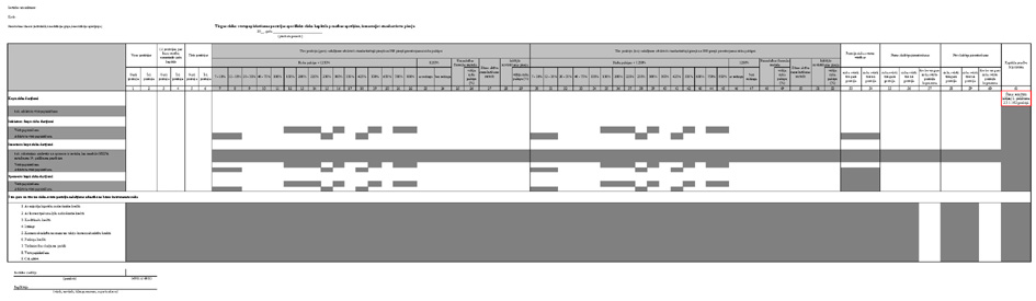 Atvērt citā formātā