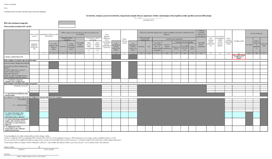 Atvērt citā formātā