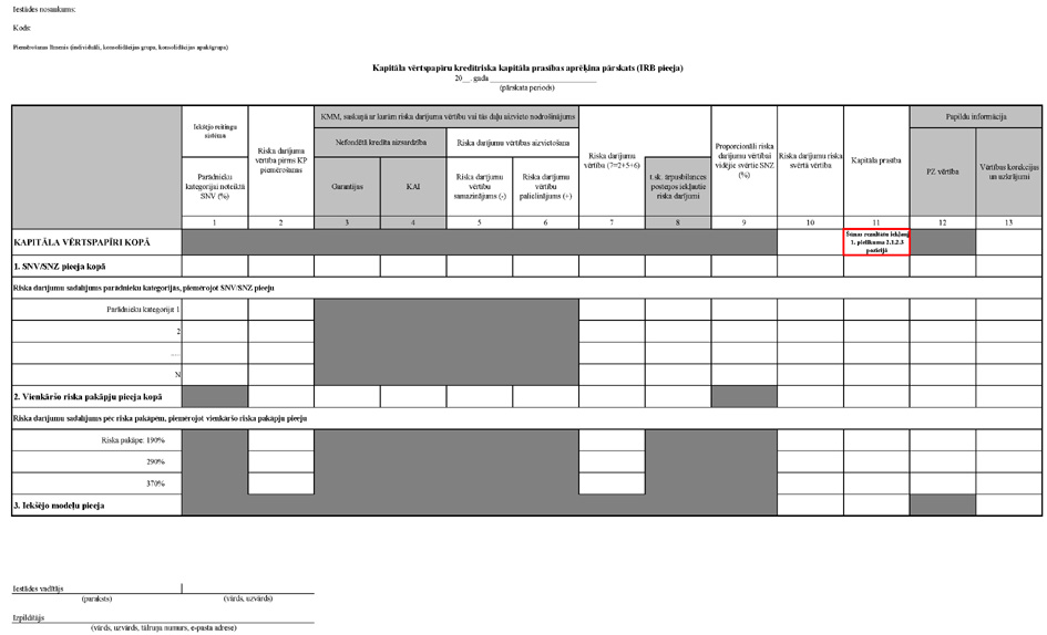 Atvērt citā formātā
