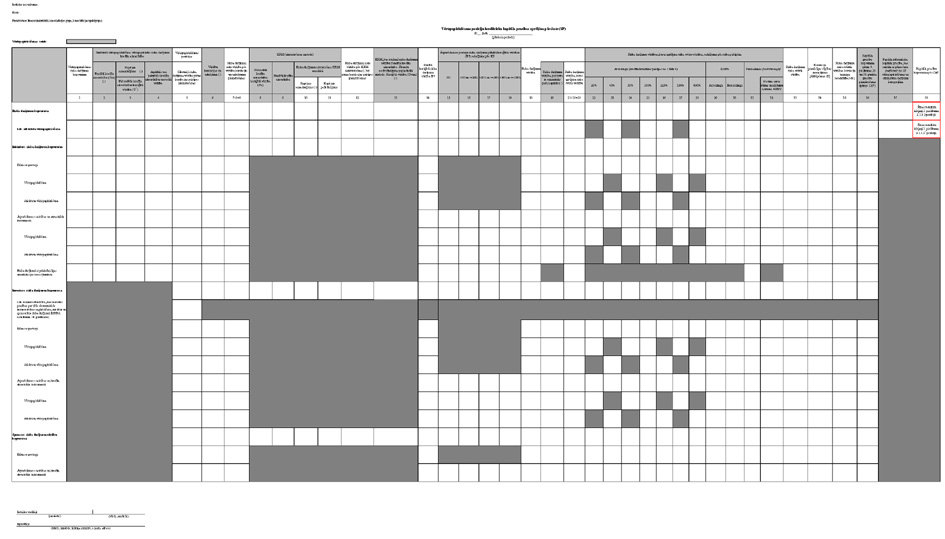 Atvērt citā formātā