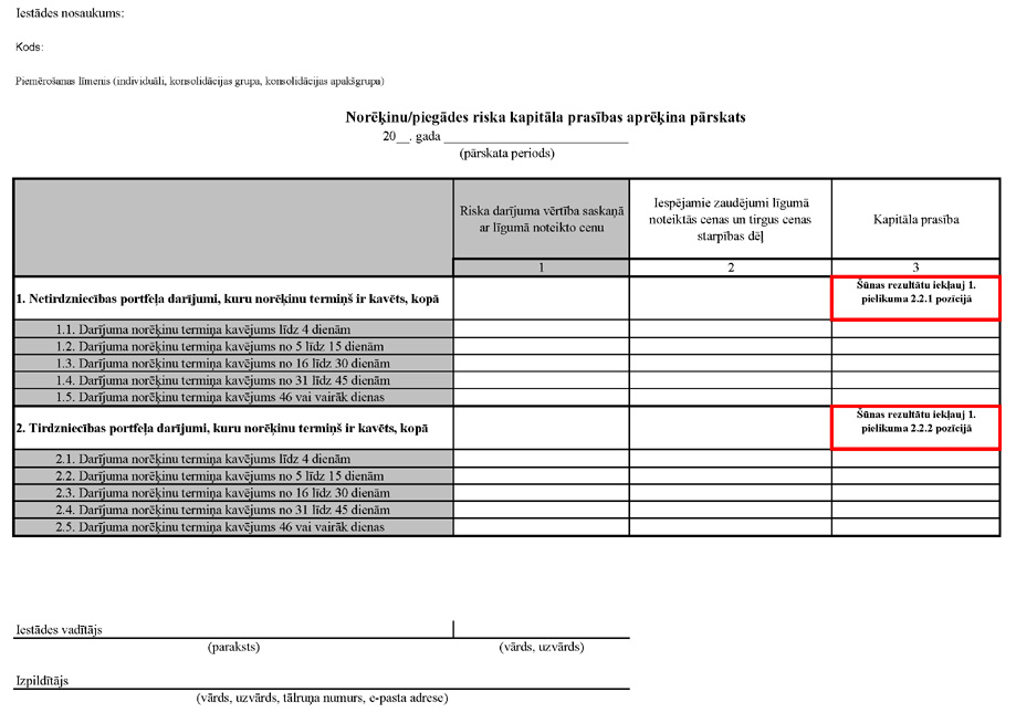 Atvērt citā formātā