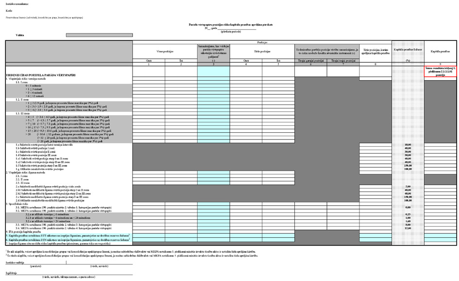 Atvērt citā formātā