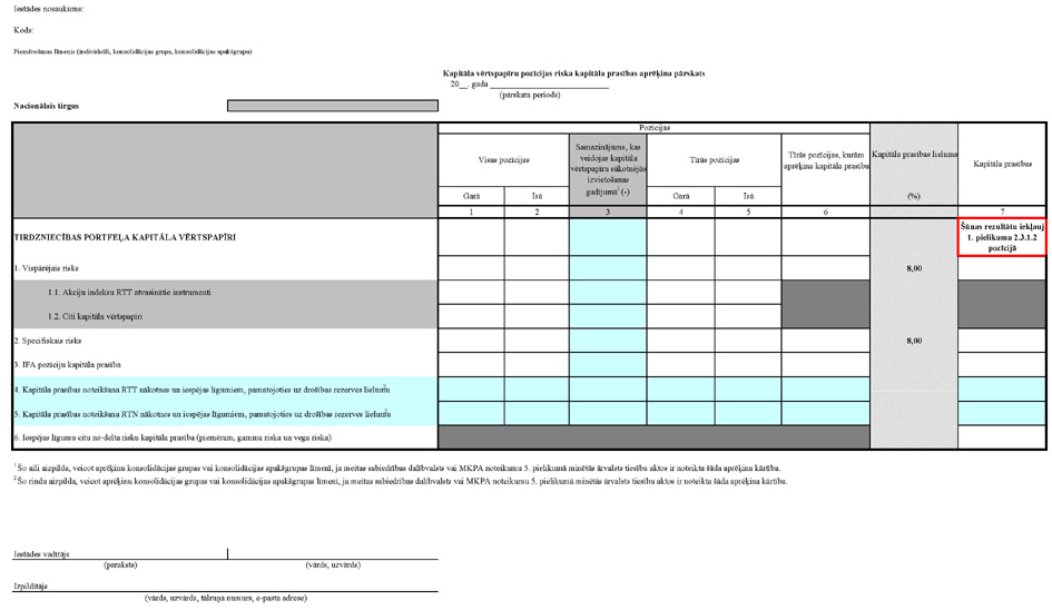 Atvērt citā formātā
