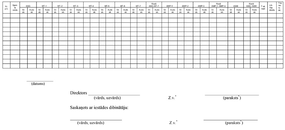 Atvērt citā formātā