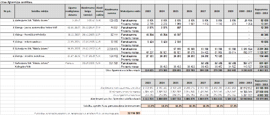 Atvērt pilnā izmērā