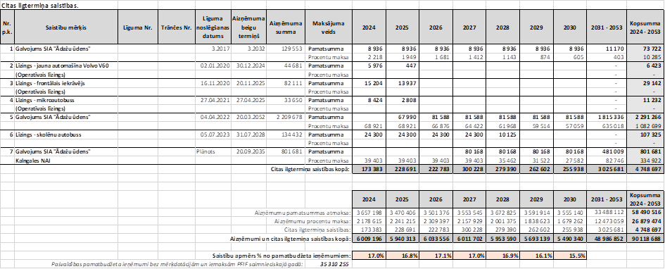 Atvērt pilnā izmērā