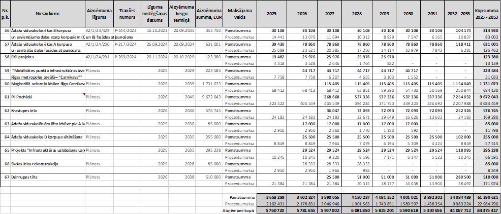 Atvērt pilnā izmērā