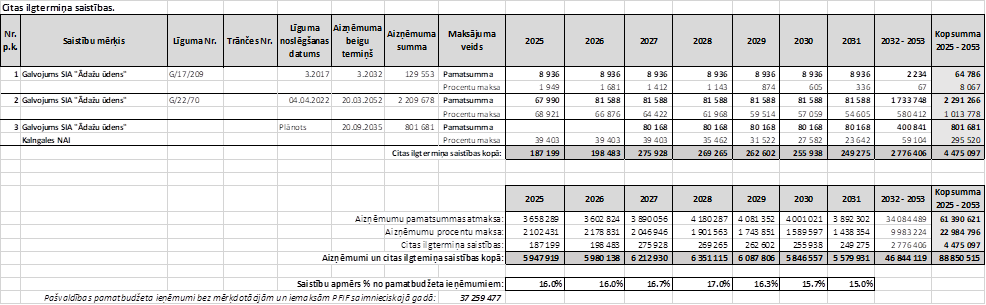 Atvērt pilnā izmērā