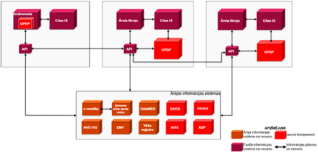 Atvērt pilnā izmērā
