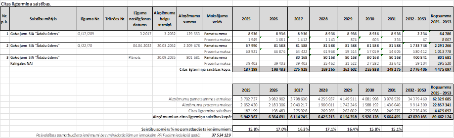 Atvērt pilnā izmērā