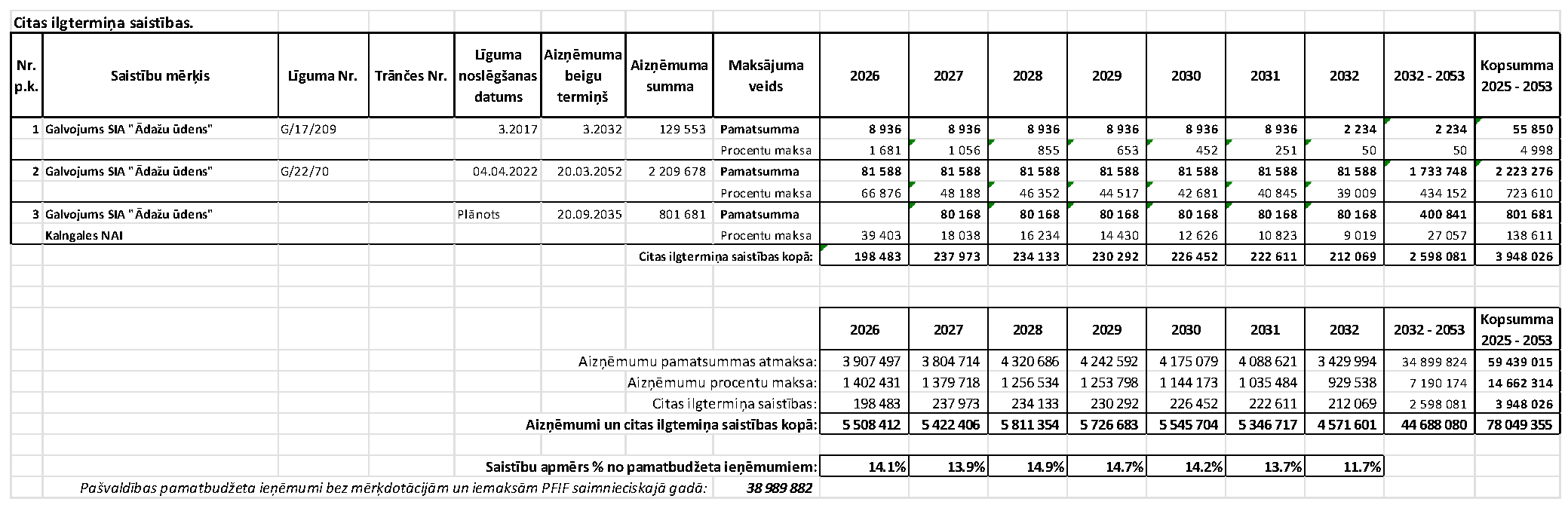 Atvērt pilnā izmērā